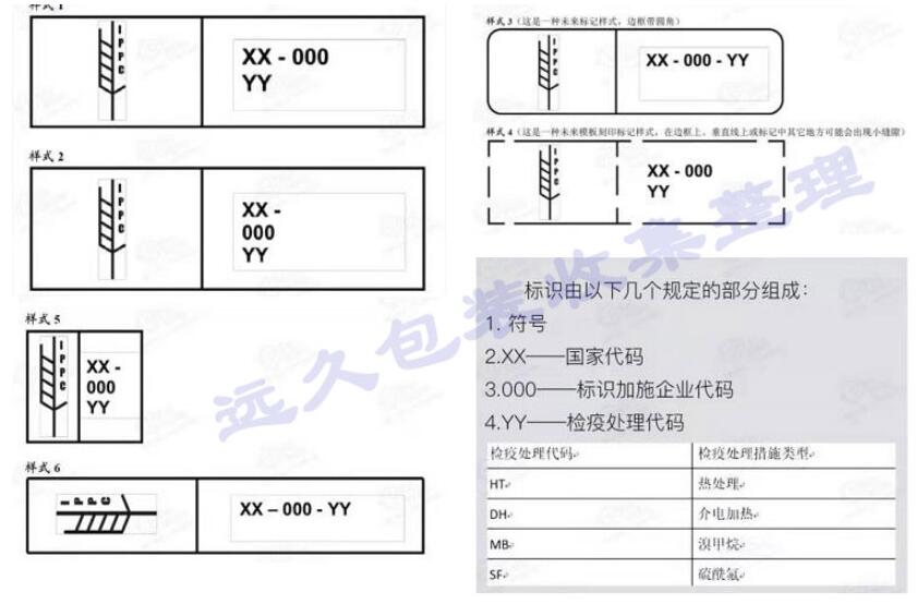 ISPM15讓出口木箱在世界范圍內有了統一的標準(圖2) ISPM15讓出口木箱在世界范圍內有了統一的標準(圖2)